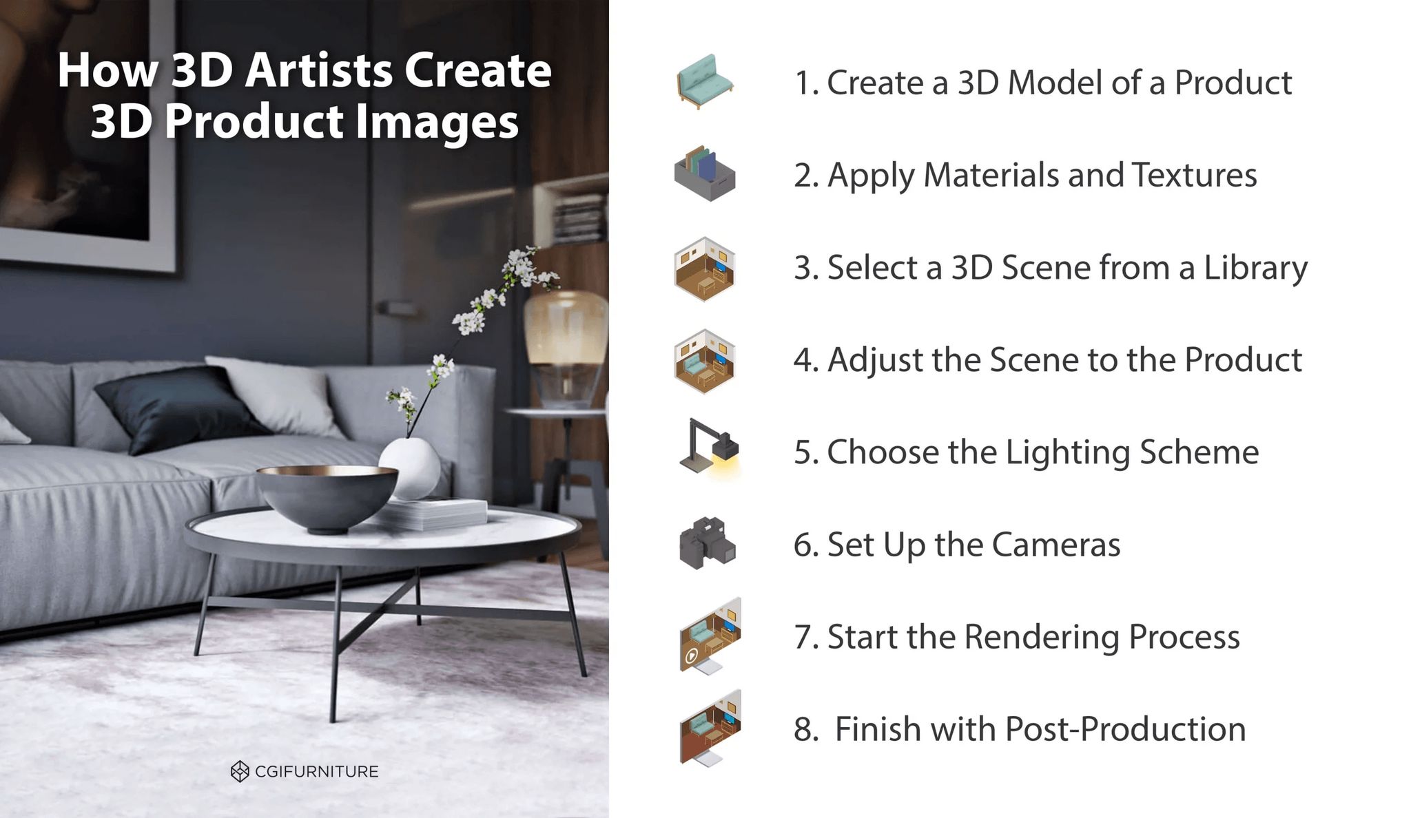 8-step CGI project working process