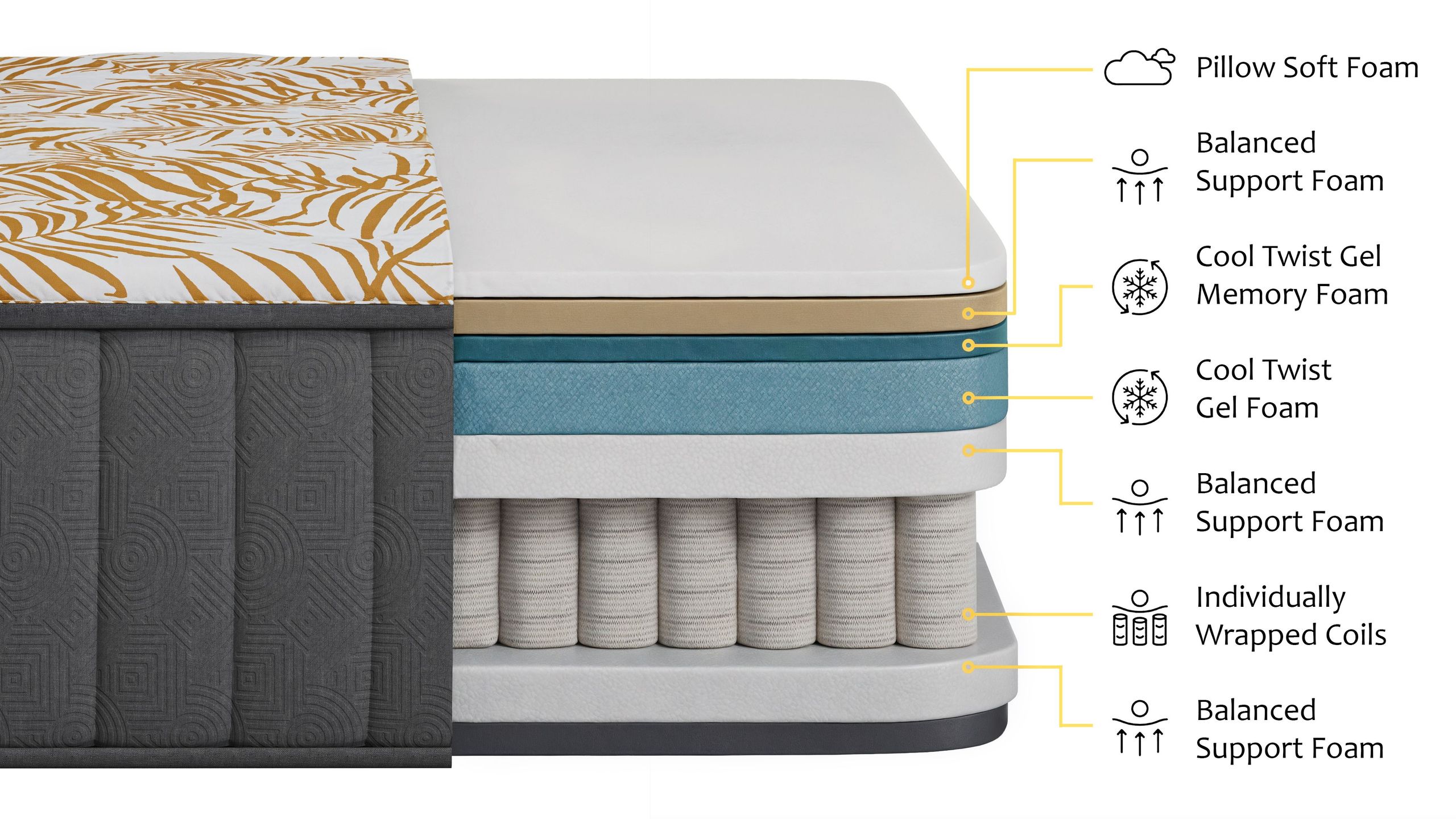 Mattress Cutout Render