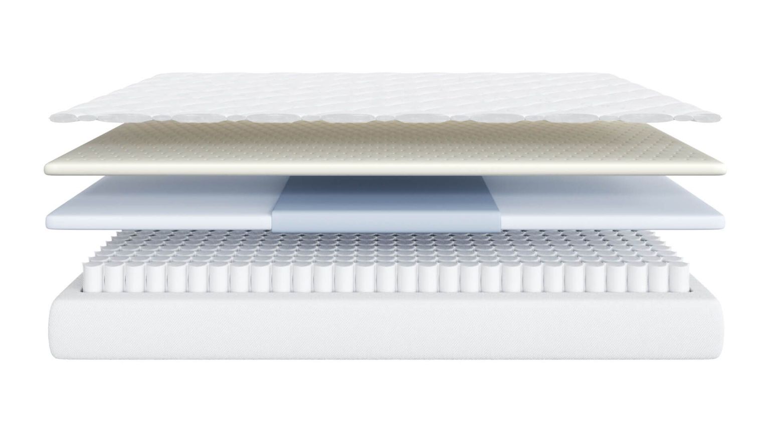 3D visualization of mattress layers showcasing 3D modeling and rendering