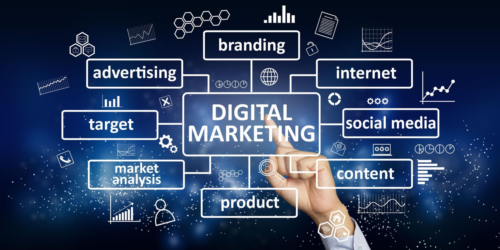 Digital Marketing and Launch-Day Online Promotion Strategies
