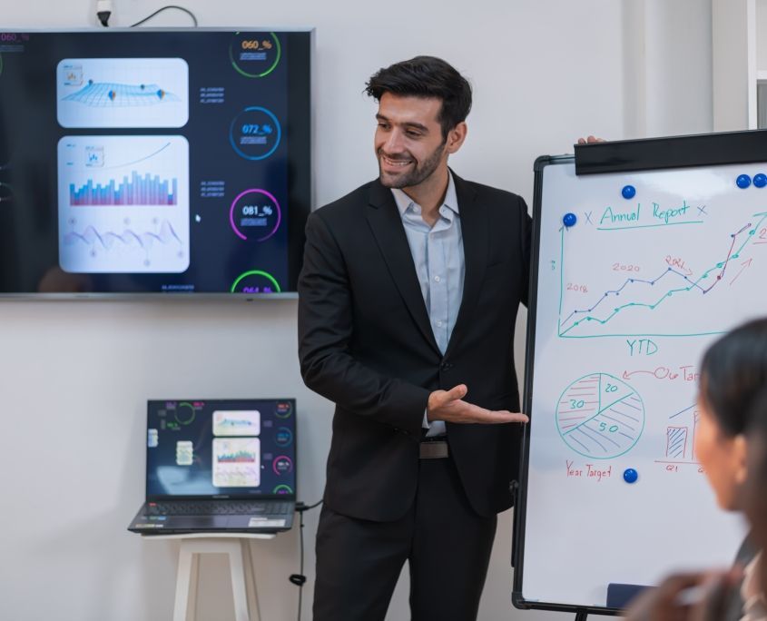 A Marketing Team Discussing Experiential Selling